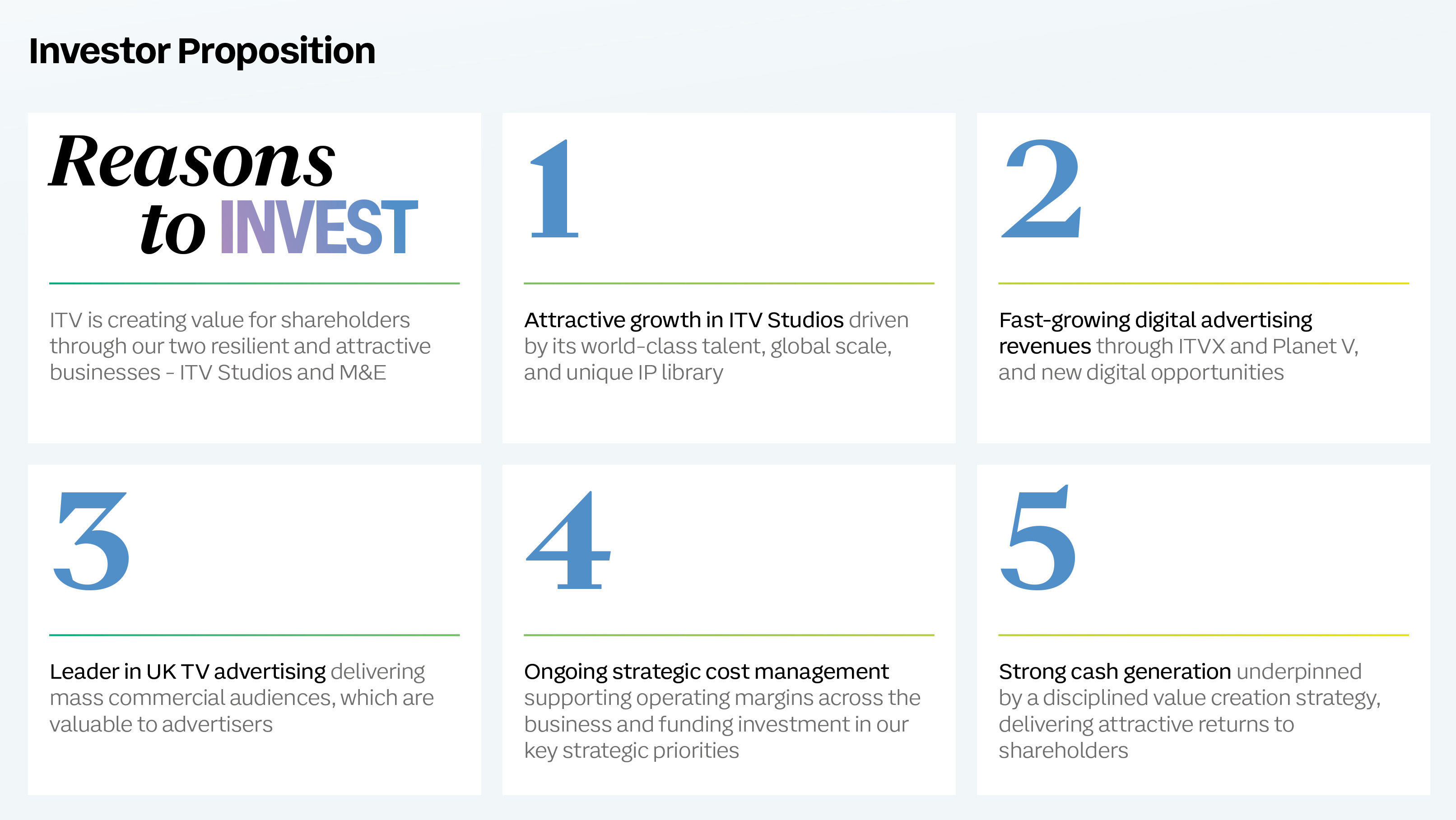 Investor proposition - Reasons to Invest