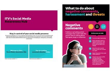 Screenshots from ITV's Social Media Awareness Hub. The webpage features the title "What to do about negative comments, harrassment and threats."